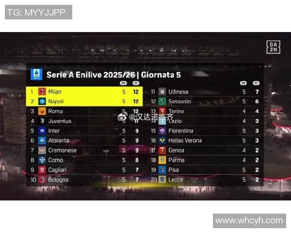 AC米兰迎战费拉拉SP全力争胜力争意甲积分榜前列