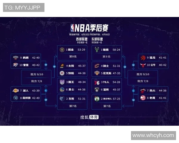 NBA蓝网对阵骑士精彩直播全程回顾与赛后分析